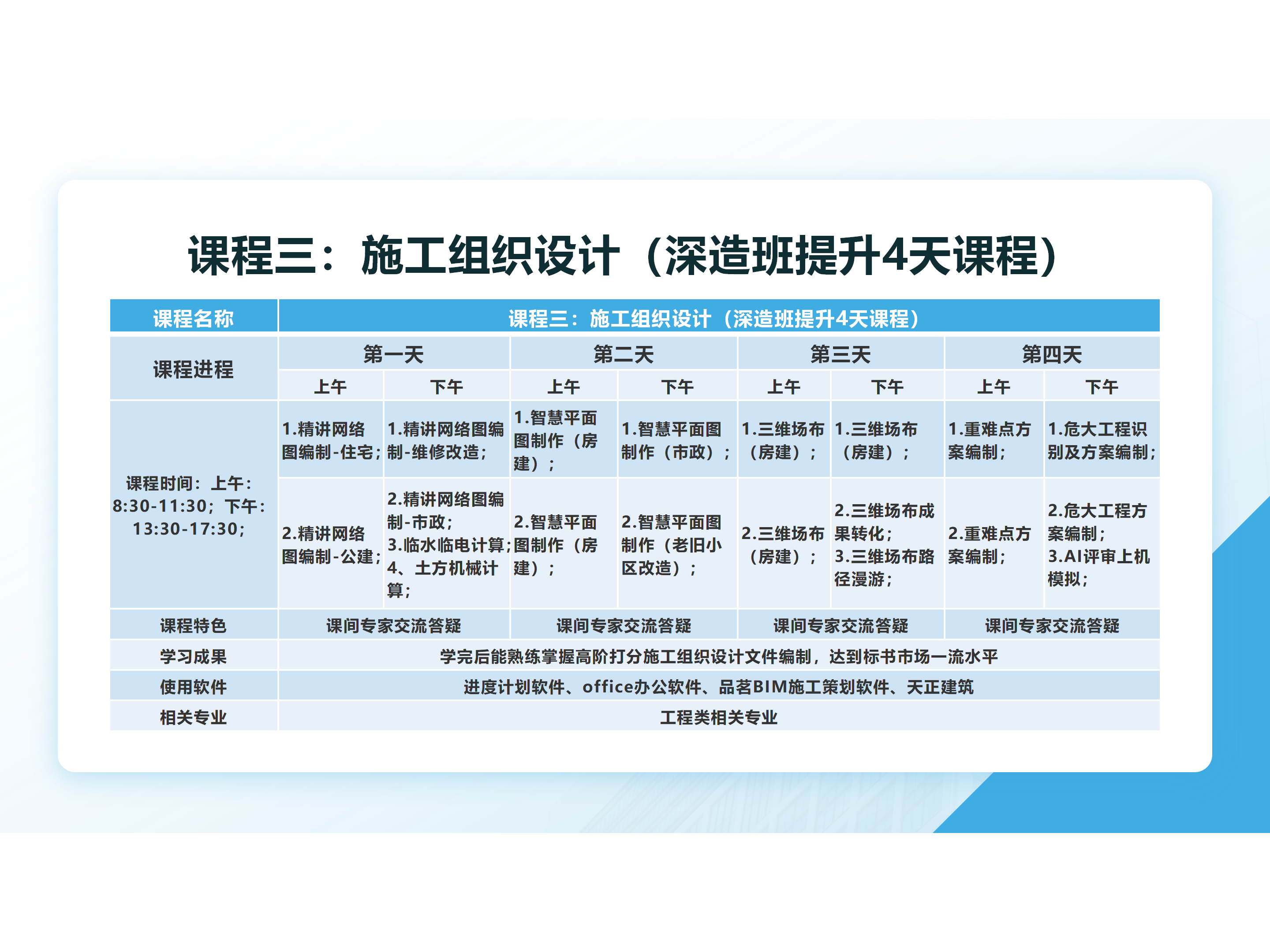 课程三：施工组织设计深造班4天课程表