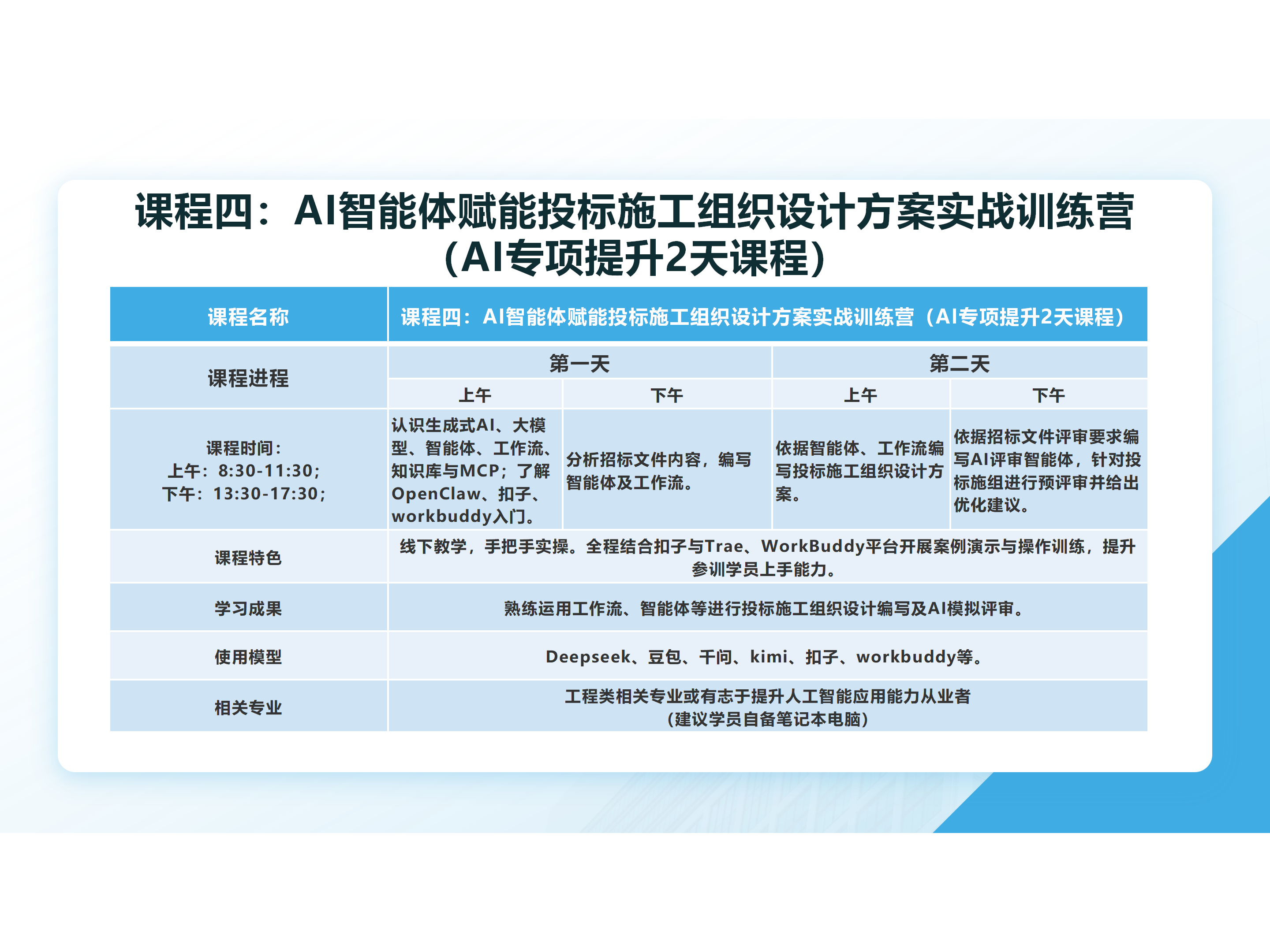 课程四：AI智能体赋能投标施工组织设计方案实战训练营2天课程