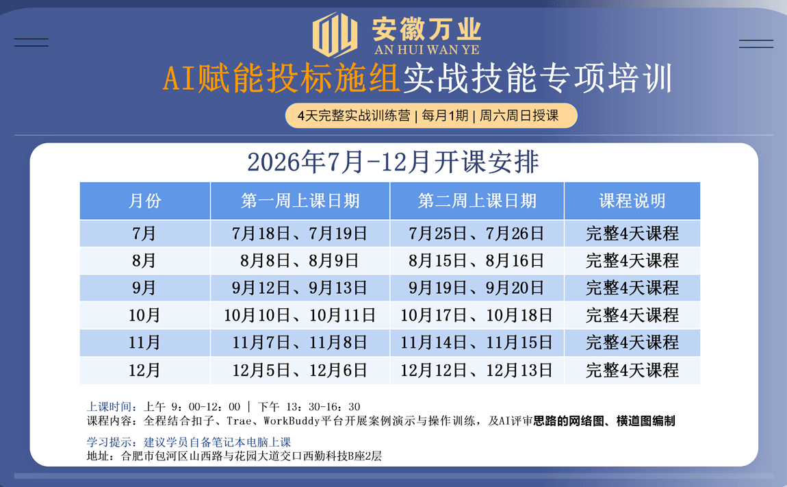 施组提分强化班